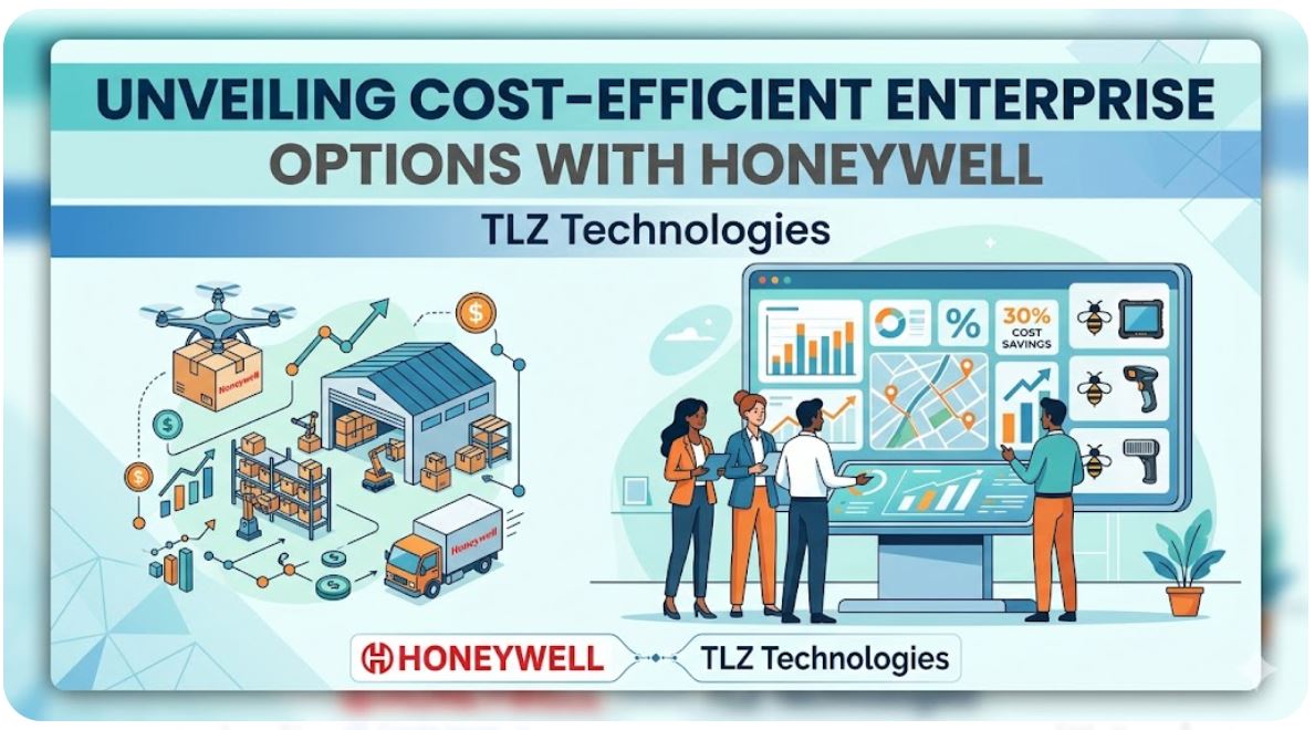 Unveiling Cost-Efficient Enterprise Options with Honeywell