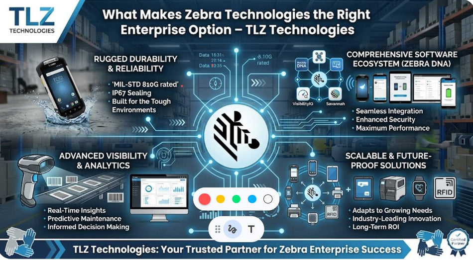 What Makes Zebra Technologies the Right Enterprise Option – TLZ ...